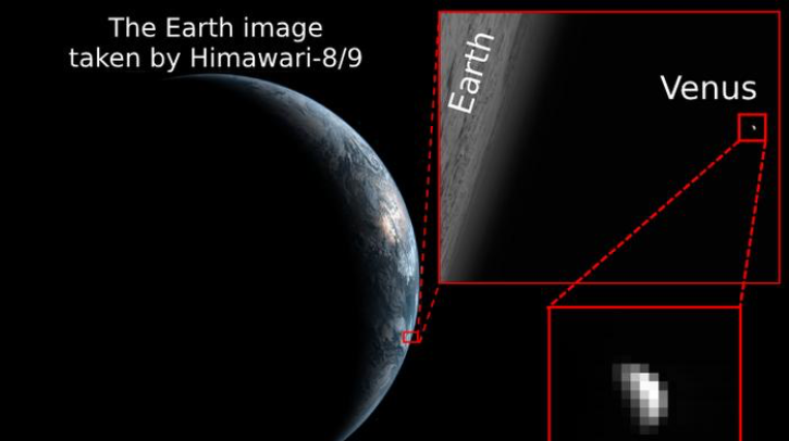 A photo of the Earth and Venus with magnified sections.