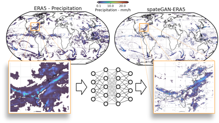 Working from low-resolution global precipitation data, the spateGAN-ERA5 AI model generates high-resolution fields for the analysis of heavy rainfall events.