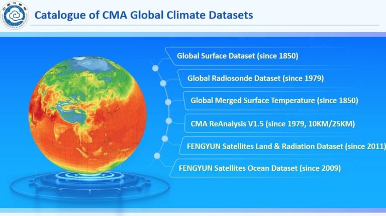 China Meteorological Administration shares its Global Climate Dataset internationally for the first time.